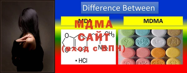 mdpv Богданович